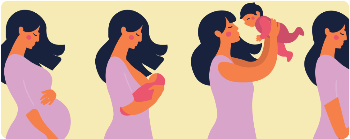 illustration of a mother progressing from pregnancy through birth and early childhood