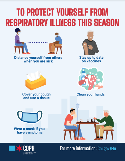 To Protect Yourself From Respiratory Illness This Season