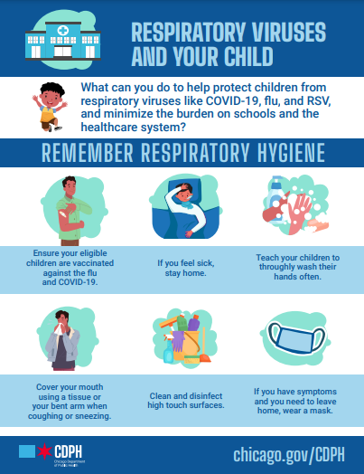 Respiratory Viruses and Your Child