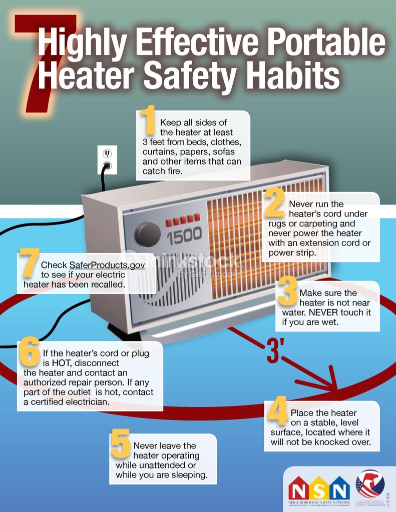 Space Heater Safety 1 