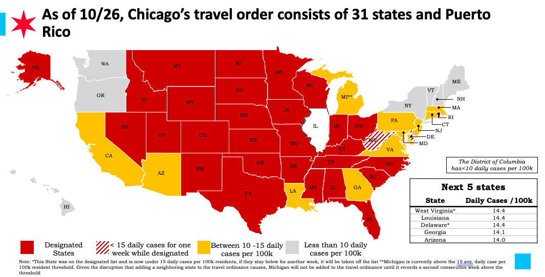 city of chicago emergency travel order city of chicago emergency travel order